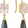 Carr&eacute; Jewellery EARRINGS Gold